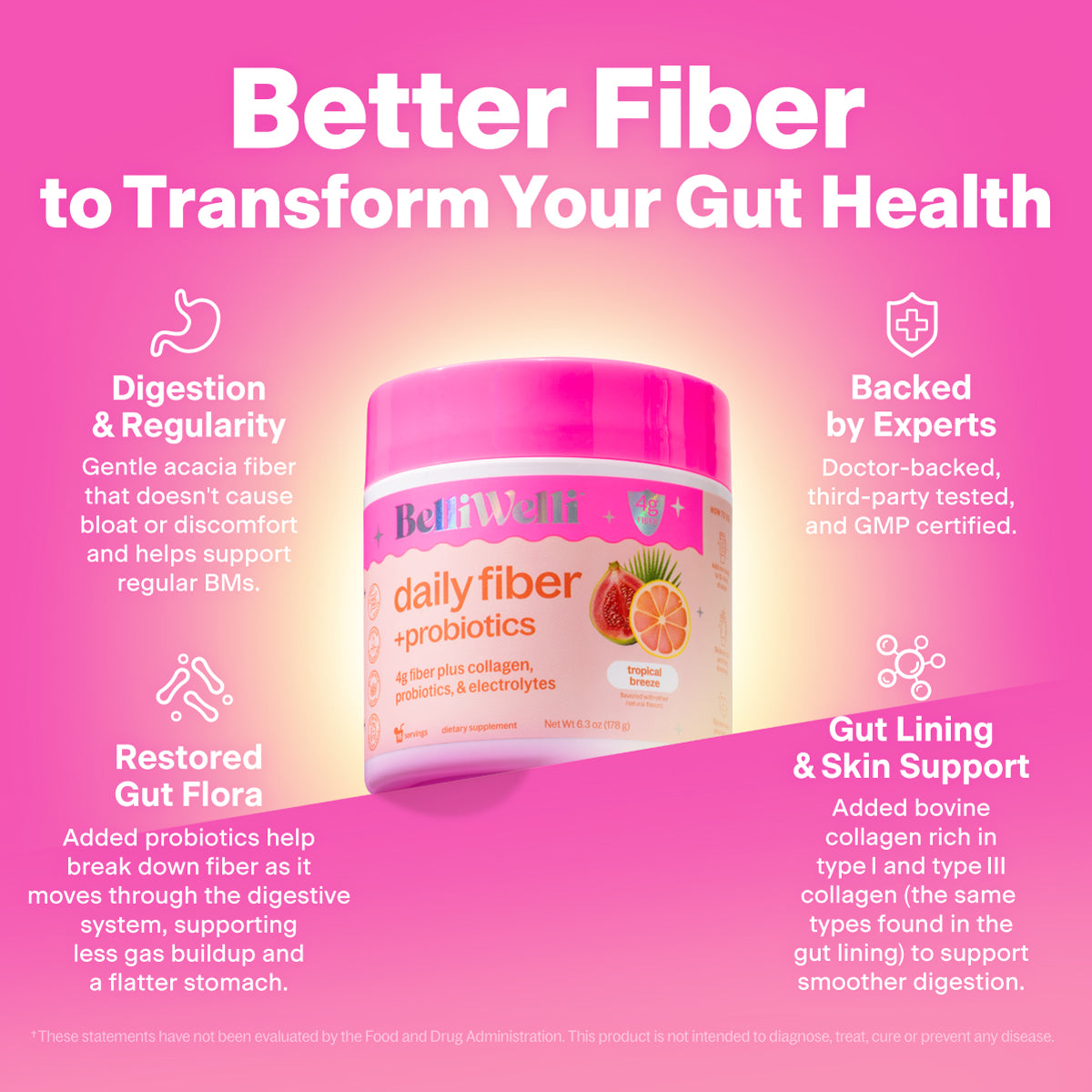 Tropical Breeze Fiber Powder