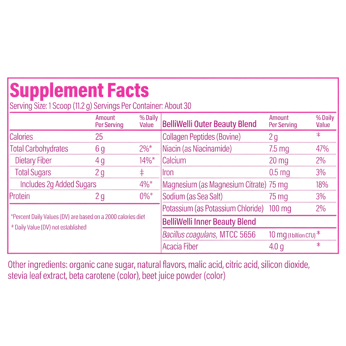 Peach Mango Fiber Powder