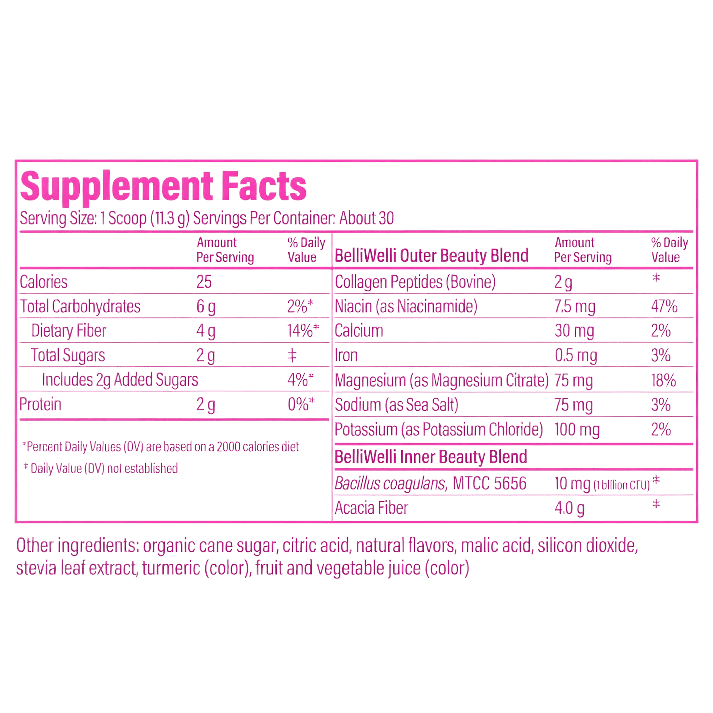 Watermelon Fiber Powder