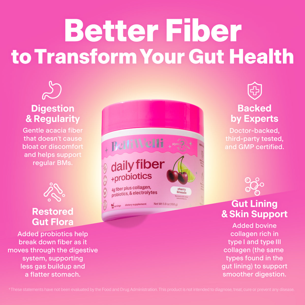 Cherry Limeade Fiber Powder