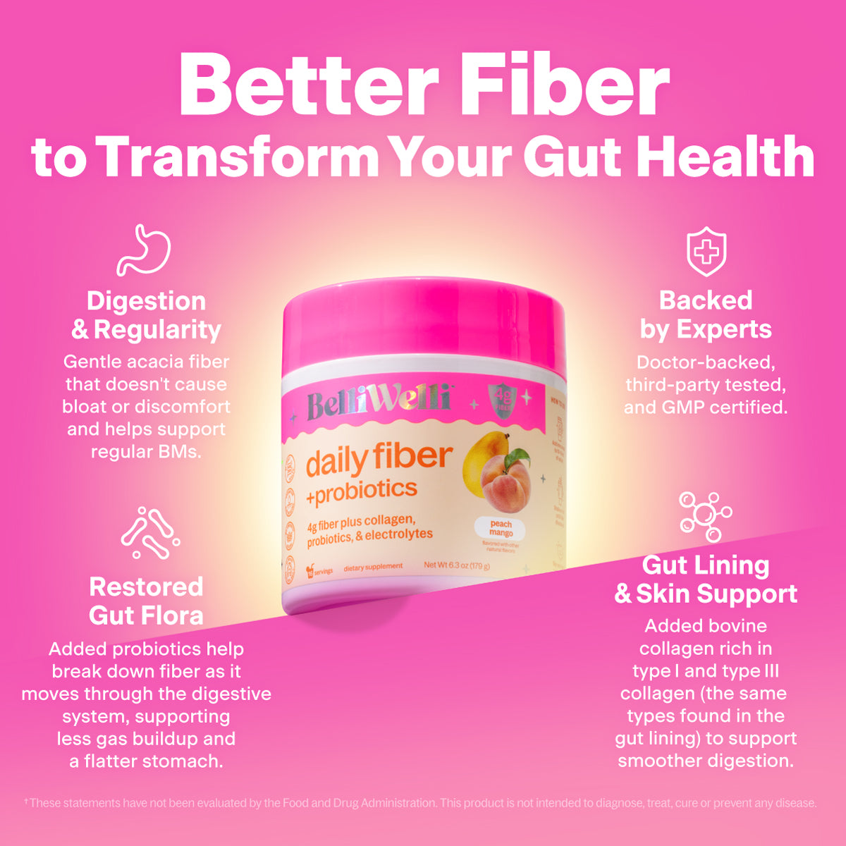 Peach Mango Fiber Powder
