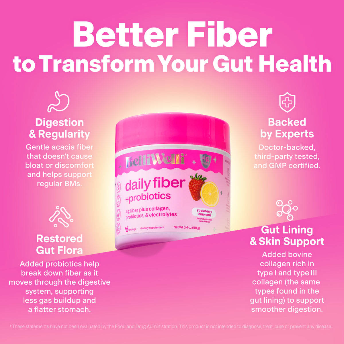 Strawberry Lemonade Fiber Powder