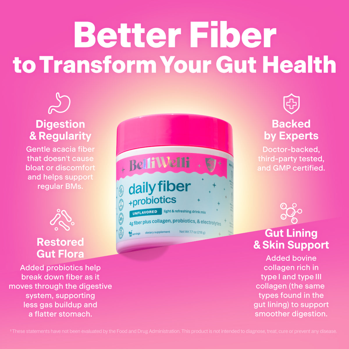 Unflavored Fiber Powder
