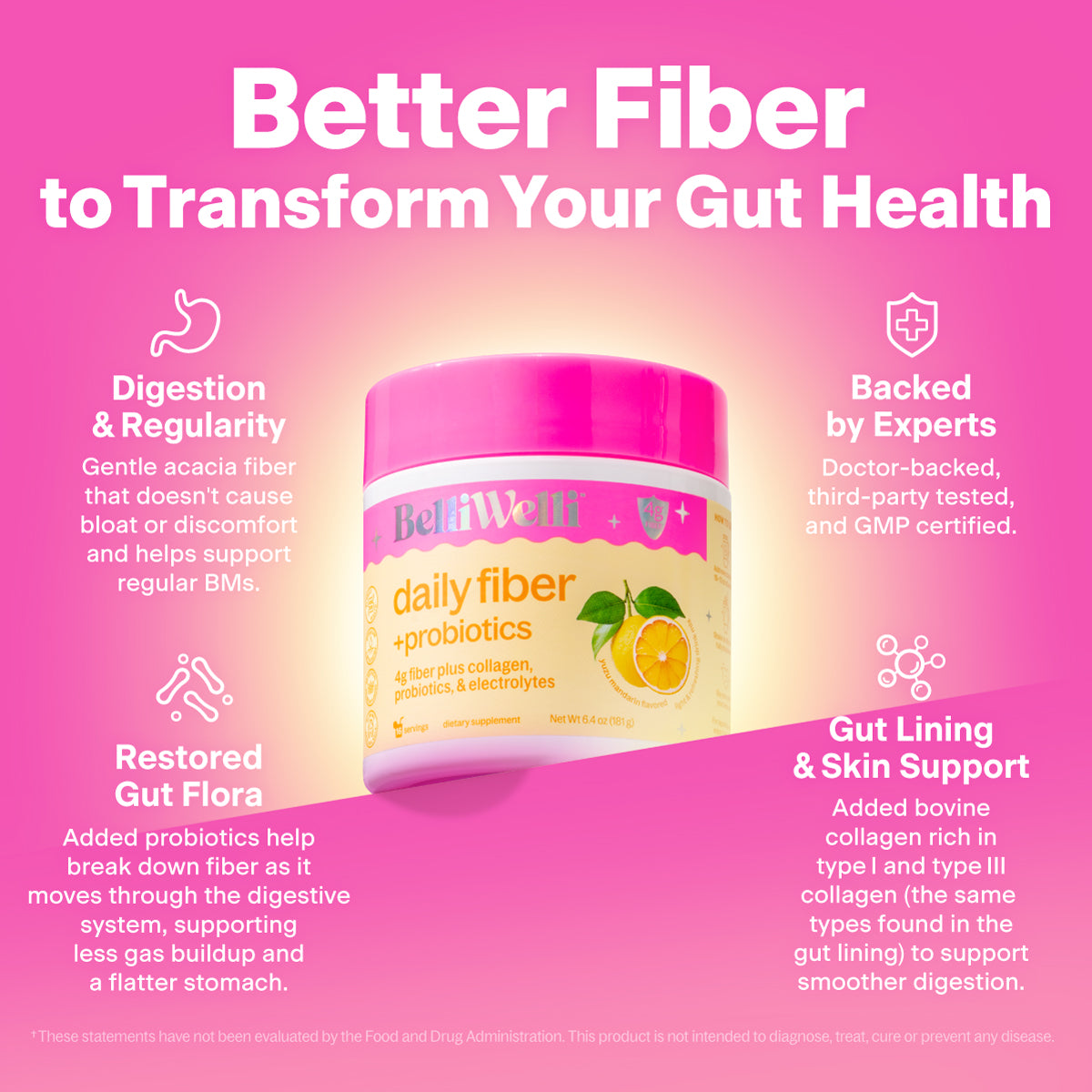 Orange Mandarin Yuzu Fiber Powder