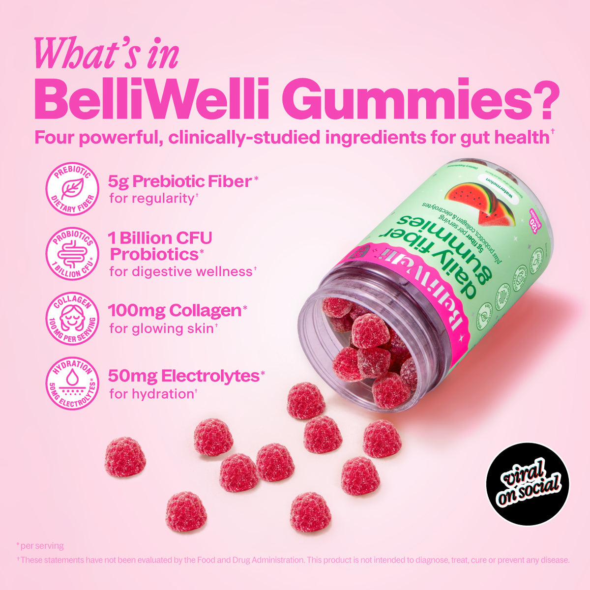 4-in-1 Fiber Gummies Bundle