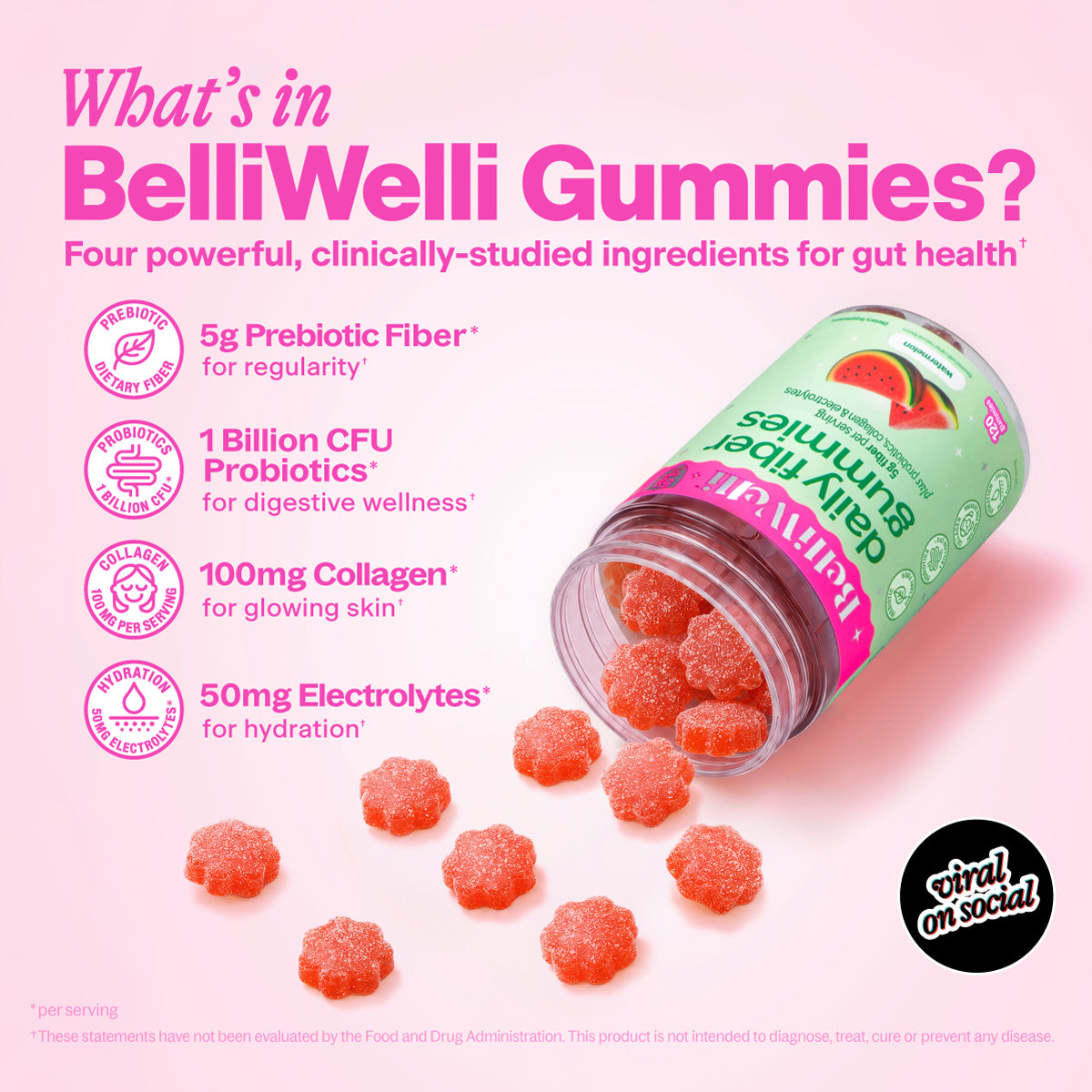 Watermelon 4-in-1 Fiber Gummies