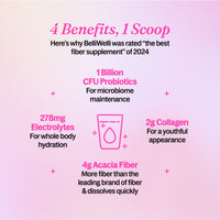 Daily Fiber Powder