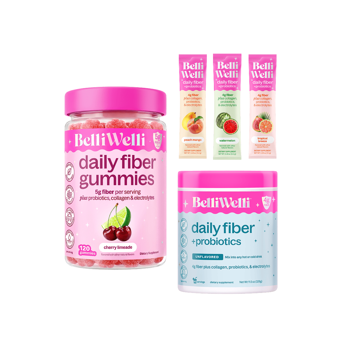 [Dev] Daily Fiber Bundle