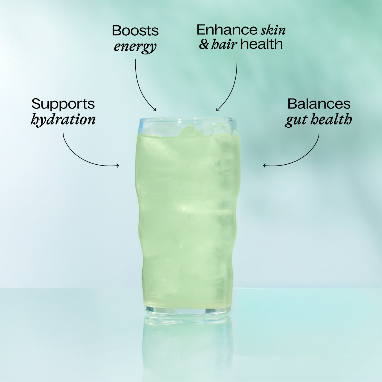Cucumber Lime Mint