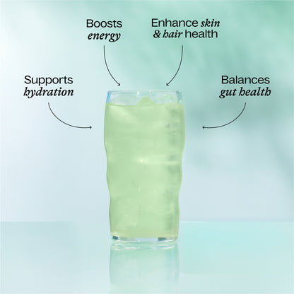 Cucumber Lime Mint