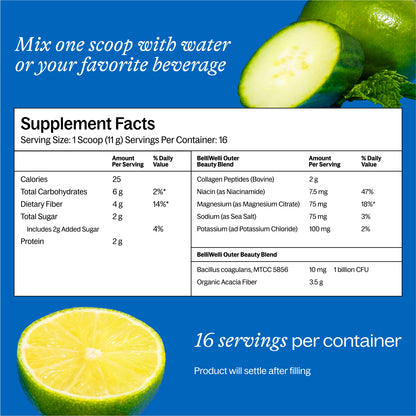 Cucumber Lime Mint