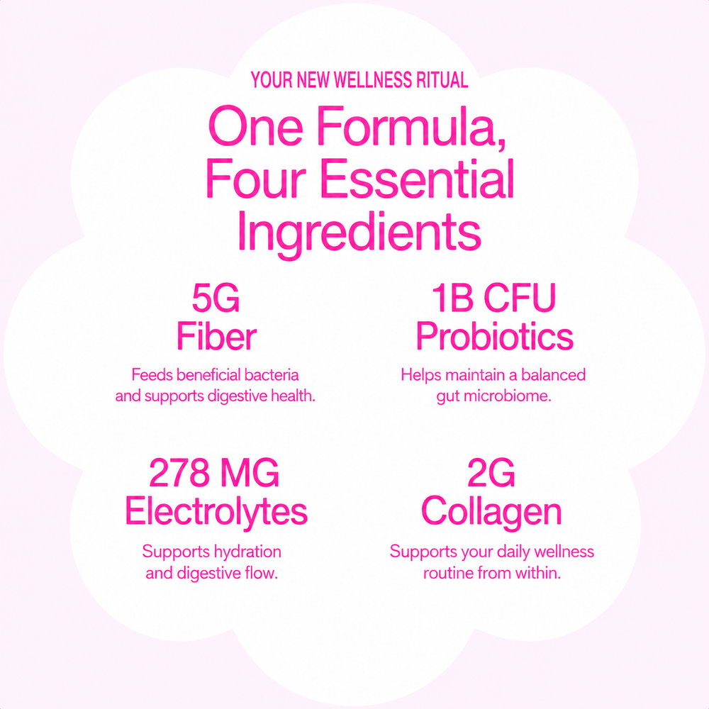 Cherry Limeade Gummies formula