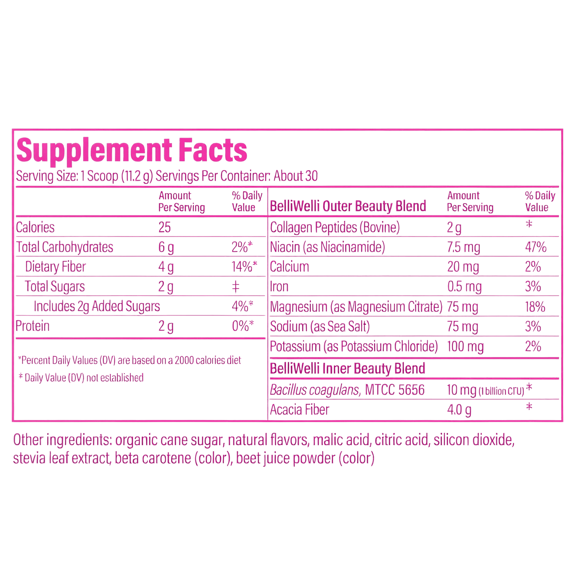 Peach Mango Fiber Powder