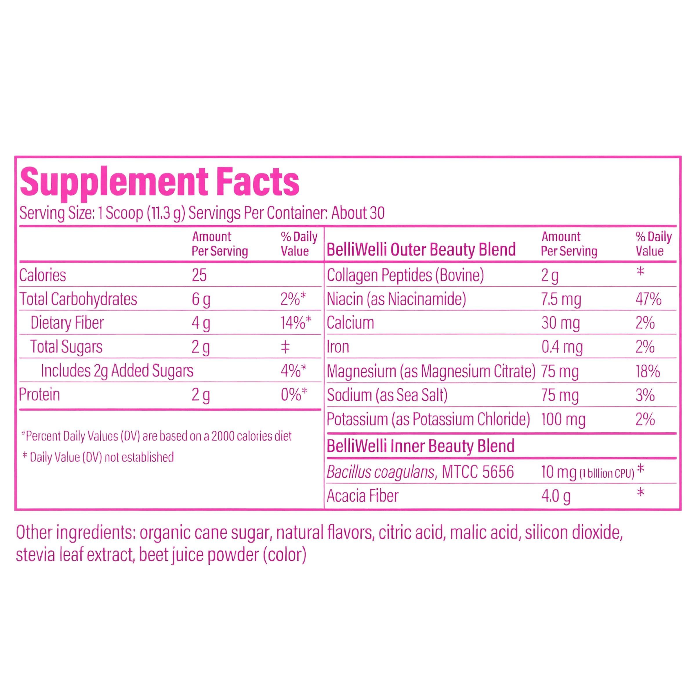 Strawberry Lemonade Fiber Powder