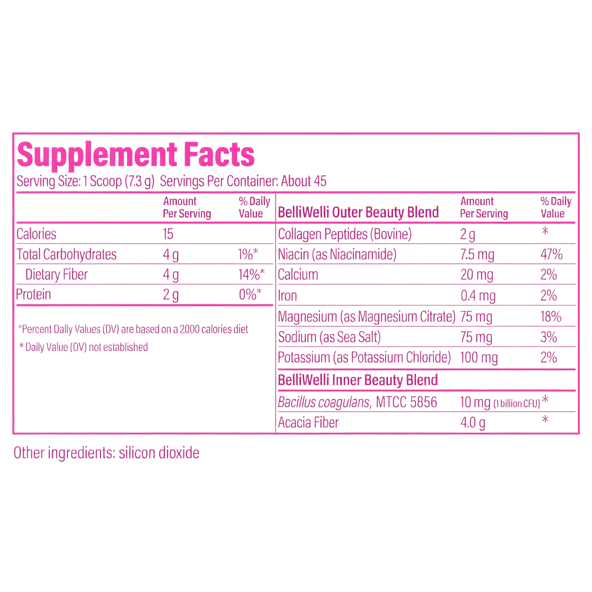 Unflavored Fiber Powder