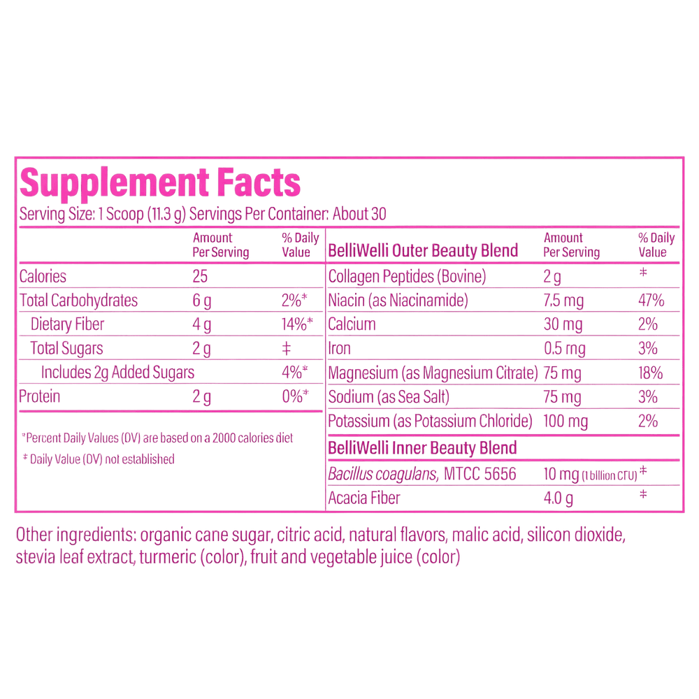Watermelon Fiber Powder nutrition facts