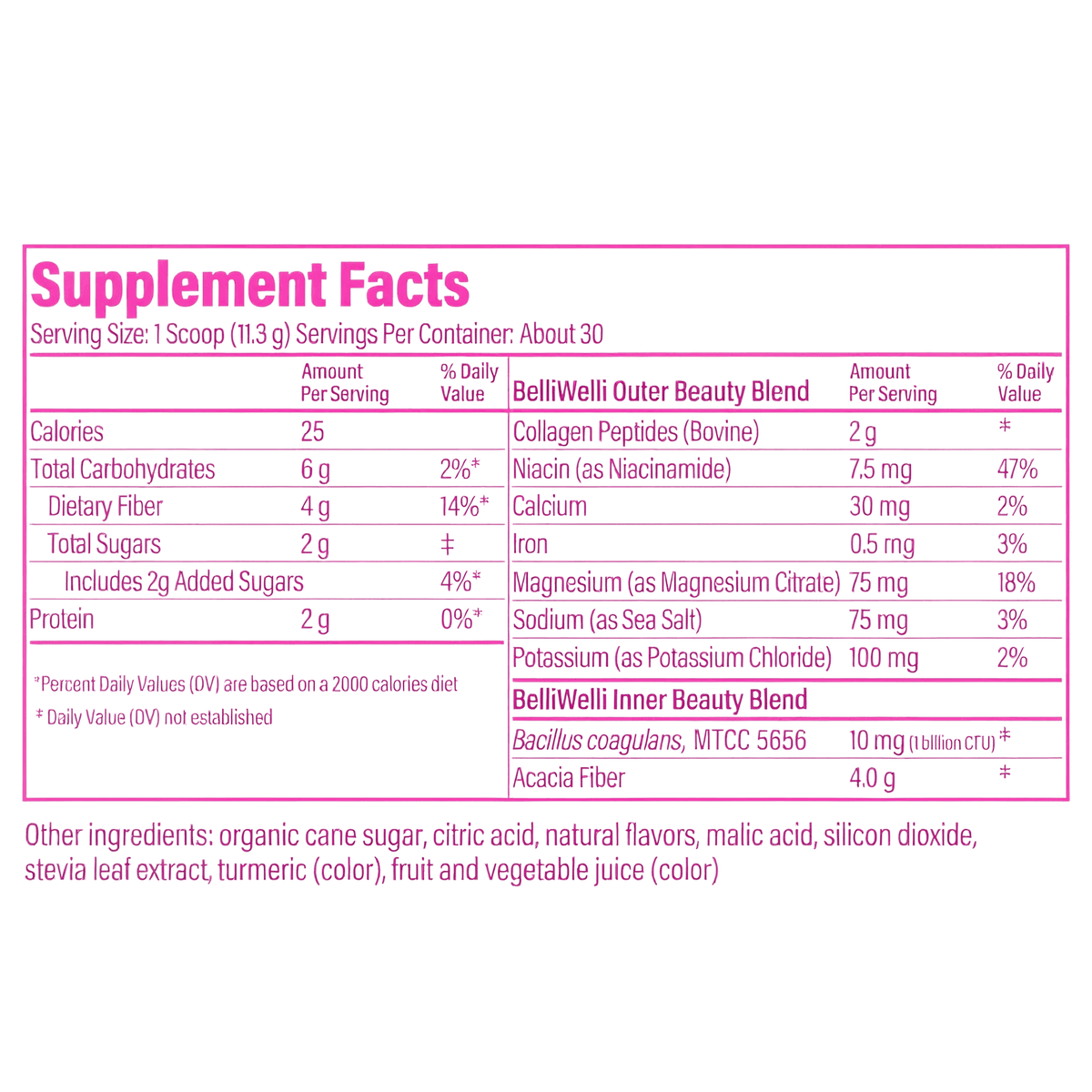 Watermelon Fiber Powder