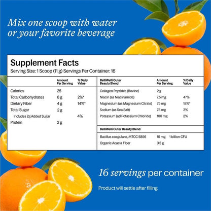 Orange Mandarin Yuzu